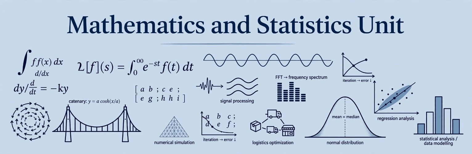 MATHEMATICS AND STATISTICS UNIT