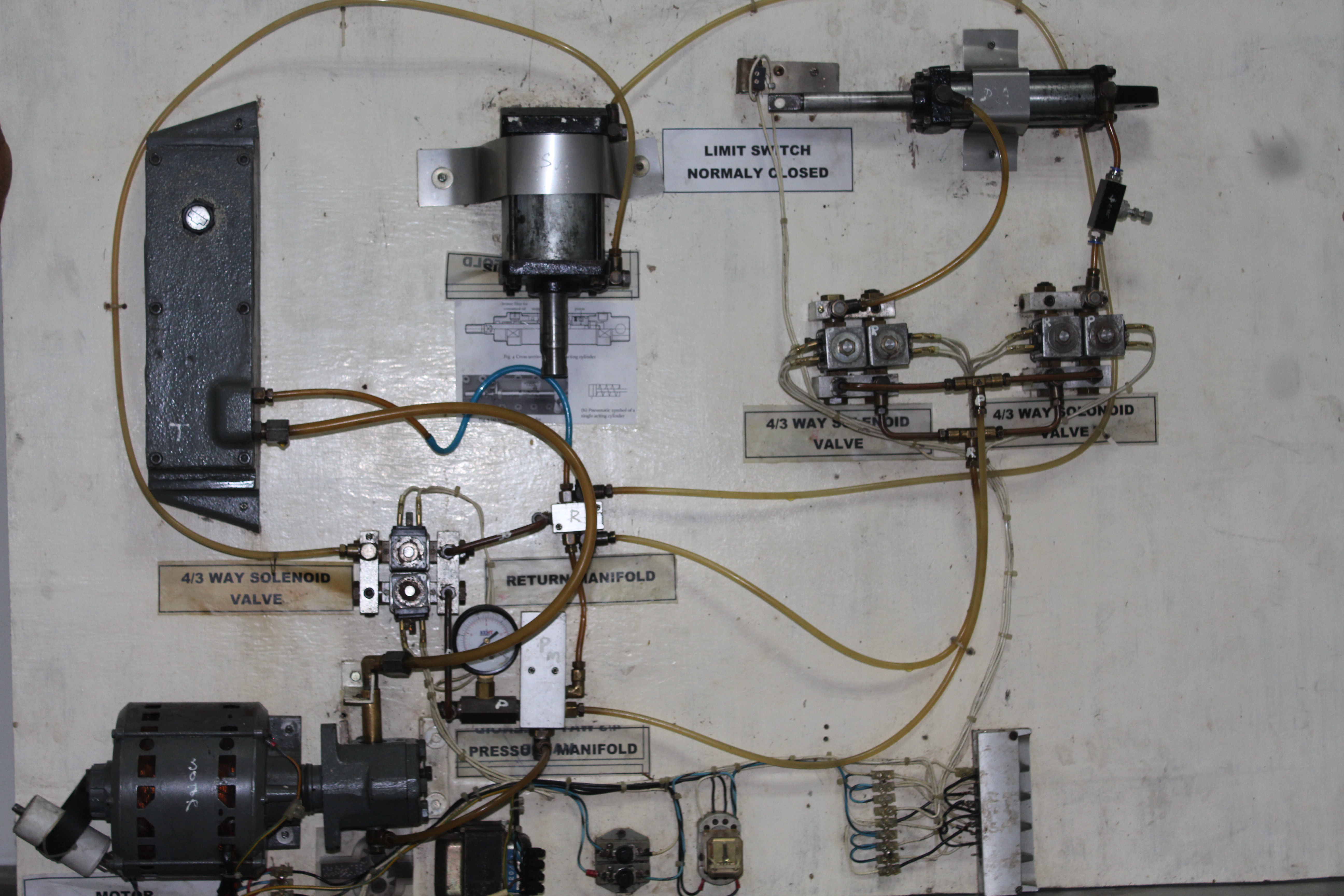 Power Hydraulics Laboratory3
