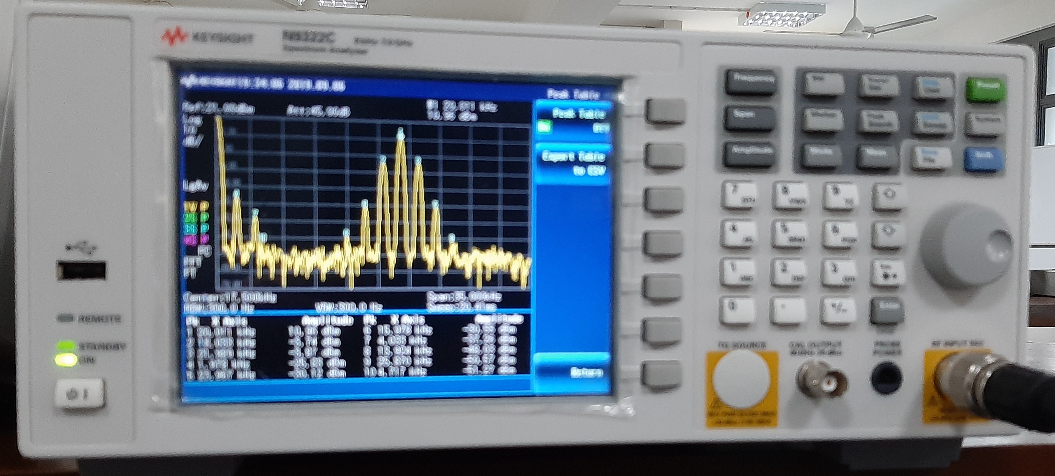 Telecommunication Laboratory