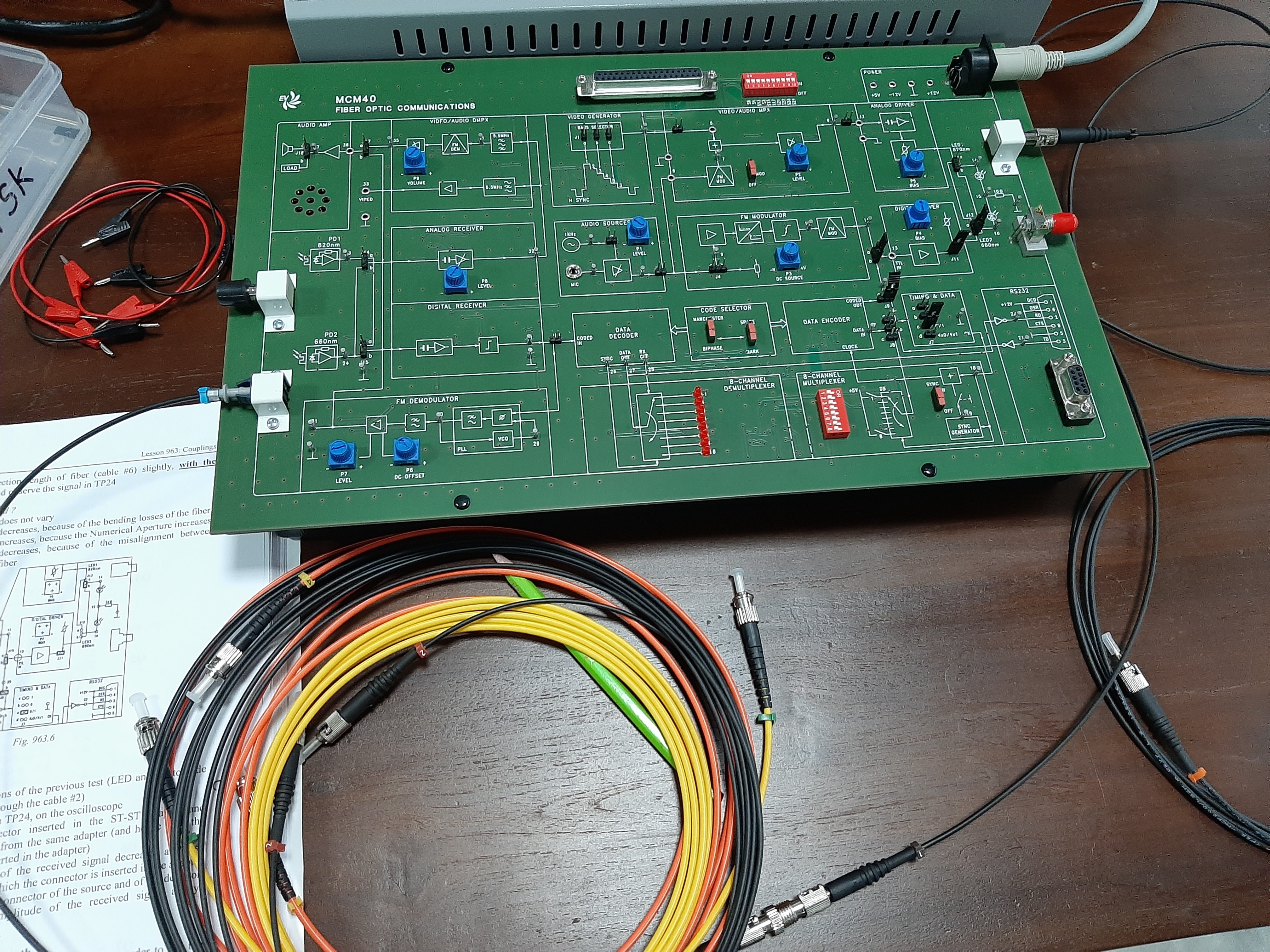 Telecommunication Laboratory