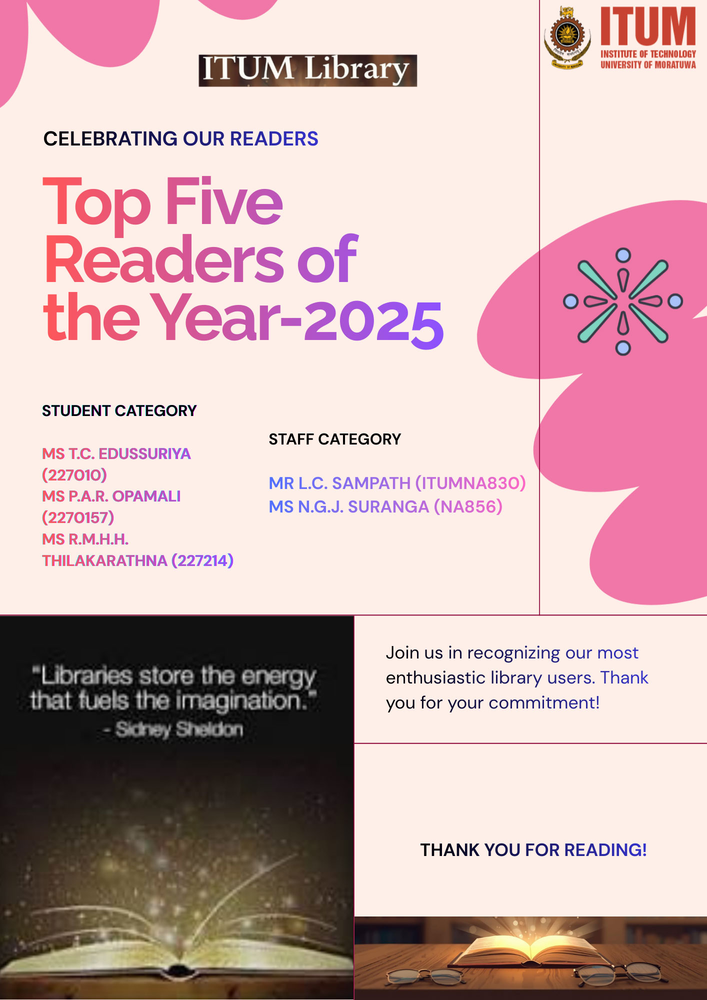 Top Readers of the Year